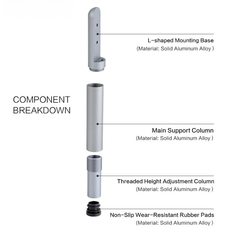 ขาเฟอร์นิเจอร์ปรับระดับได้ 2/4 - Cabinet Hinge Overlay บทวิจารณ์และราคา